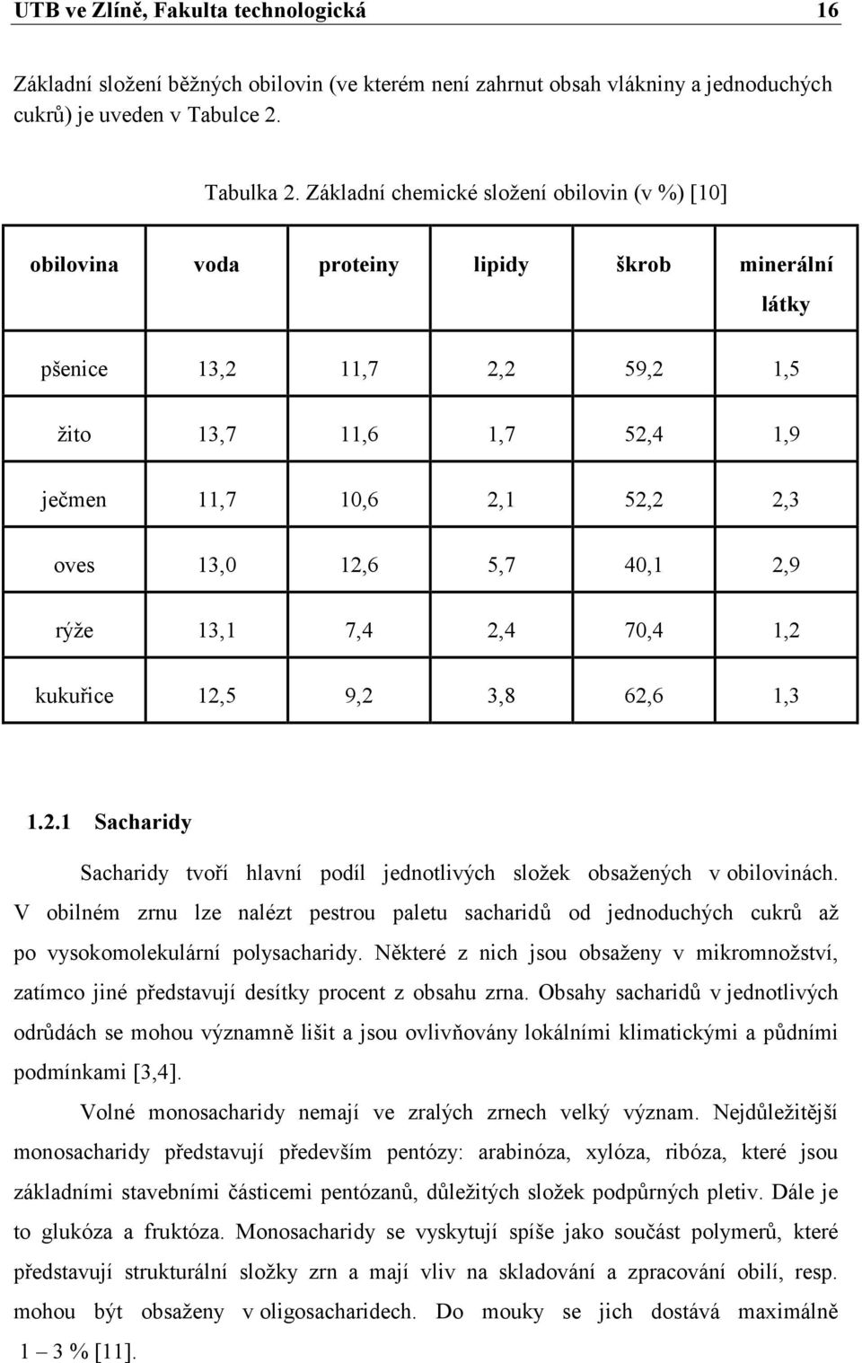 12,6 5,7 40,1 2,9 rýže 13,1 7,4 2,4 70,4 1,2 kukuřice 12,5 9,2 3,8 62,6 1,3 1.2.1 Sacharidy Sacharidy tvoří hlavní podíl jednotlivých složek obsažených v obilovinách.