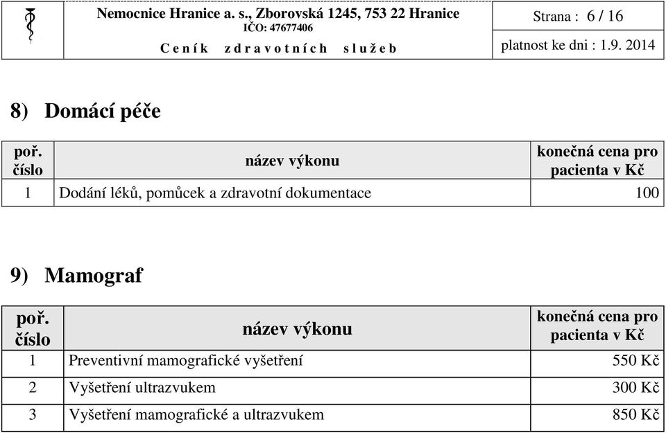 Dodání léků, pomůcek a zdravotní dokumentace 100 9) Mamograf 1