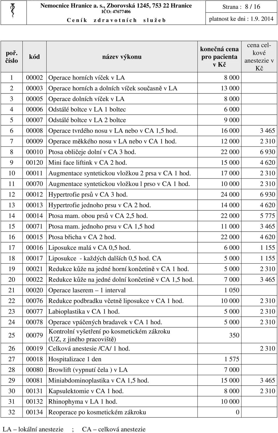 Operace dolních víček v LA 8 000 4 00006 Odstálé boltce v LA 1 boltec 6 000 5 00007 Odstálé boltce v LA 2 boltce 9 000 cena celkové anestezie v Kč 6 00008 Operace tvrdého nosu v LA nebo v CA 1,5 hod.