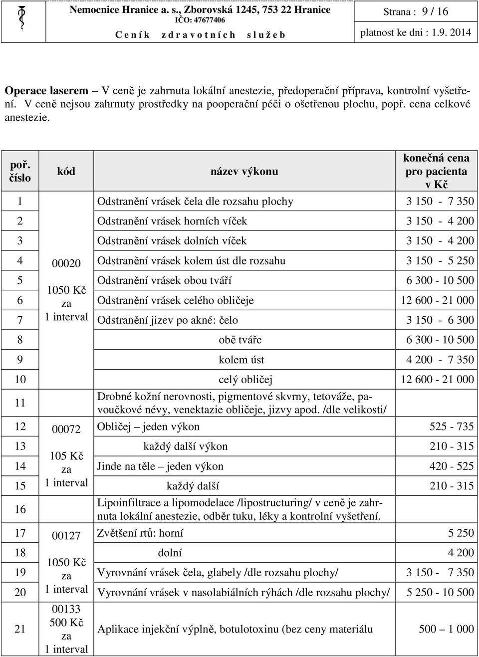 kód konečná cena pro pacienta v Kč 1 Odstranění vrásek čela dle rozsahu plochy 3 150-7 350 2 Odstranění vrásek horních víček 3 150-4 200 3 Odstranění vrásek dolních víček 3 150-4 200 4 00020