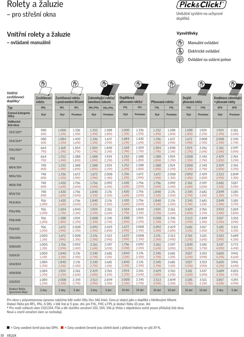 zatemňující + plisované rolety RHL RFL RFL DKL/PAL DKL/PAL FPL FPL FHL FHL FHC FHC DFD DFD Cenová kategorie látky Velikostní kód okna C02/102 C04/104 F06/206 F08 M04/304 M06/306 M08/308 M10/310