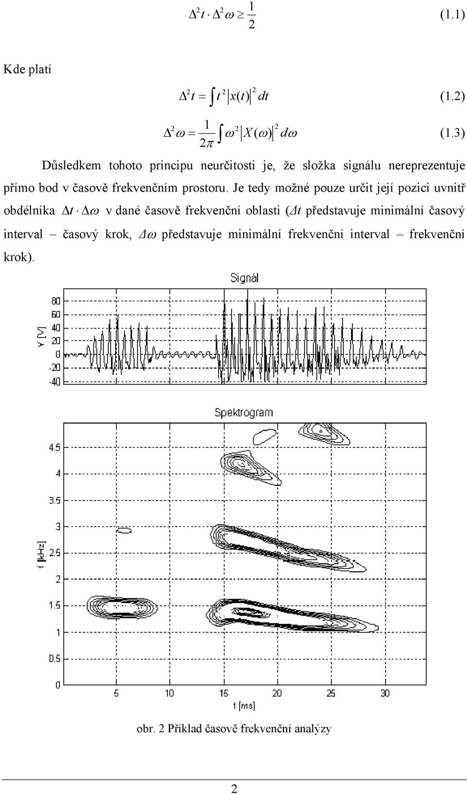 frekvenčním prostoru.