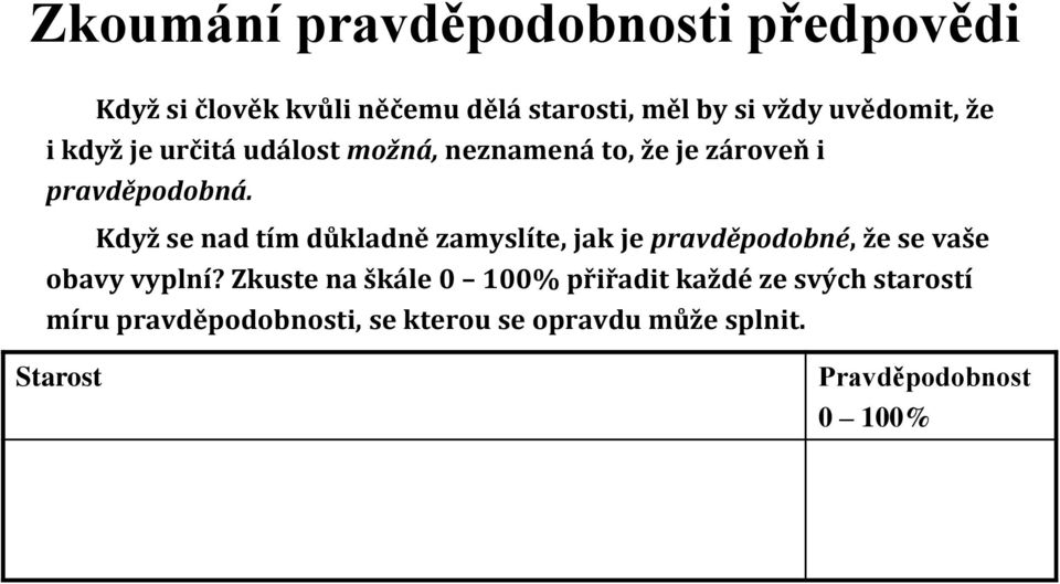 Když se nad tím důkladně zamyslíte, jak je pravděpodobné, že se vaše obavy vyplní?