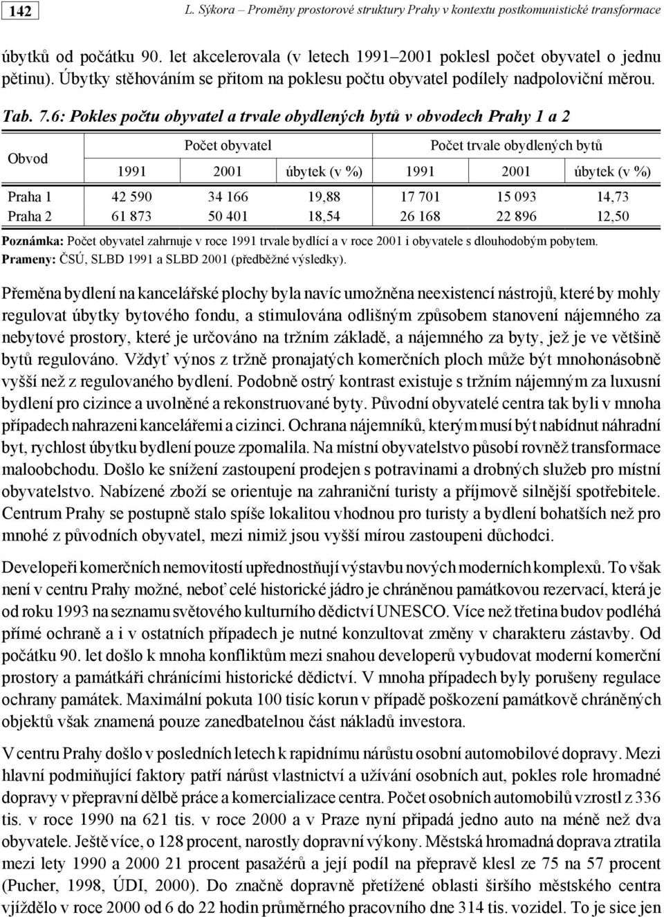 6: Pokles počtu obyvatel a trvale obydlených bytů v obvodech Prahy 1 a 2 Obvod Počet obyvatel Počet trvale obydlených bytů 1991 2001 úbytek (v %) 1991 2001 úbytek (v %) Praha 1 42 590 34 166 19,88 17