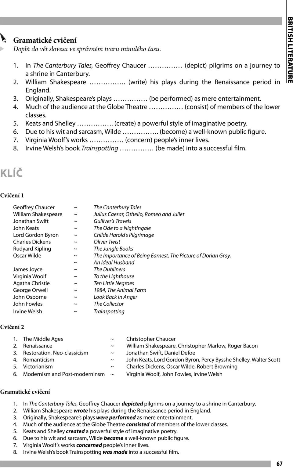 Much of the audience at the Globe Theatre (consist) of members of the lower classes. 5. Keats and Shelley. (create) a powerful style of imaginative poetry. 6. Due to his wit and sarcasm, Wilde.