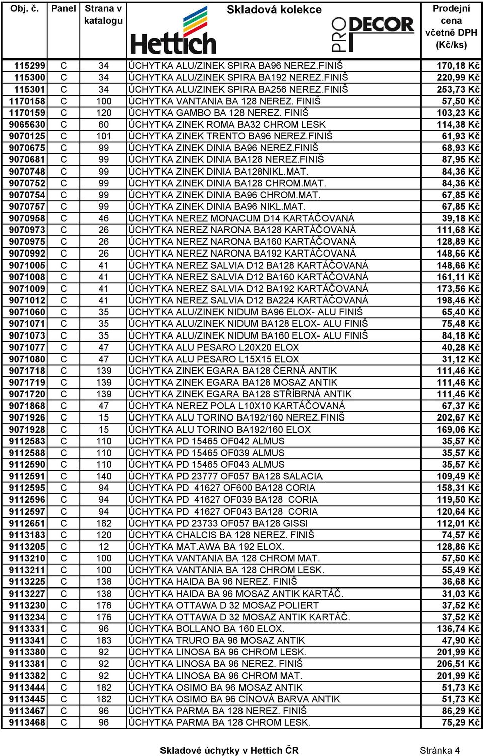 FINIŠ 103,23 Kč 9065630 C 60 ÚCHYTKA ZINEK ROMA BA32 CHROM LESK 114,38 Kč 9070125 C 101 ÚCHYTKA ZINEK TRENTO BA96 NEREZ.FINIŠ 61,93 Kč 9070675 C 99 ÚCHYTKA ZINEK DINIA BA96 NEREZ.