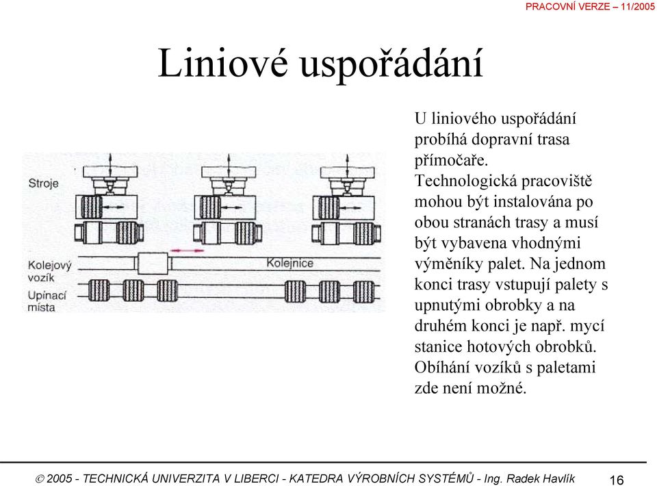 palet. Na jednom konci trasy vstupují palety s upnutými obrobky a na druhém konci je např.