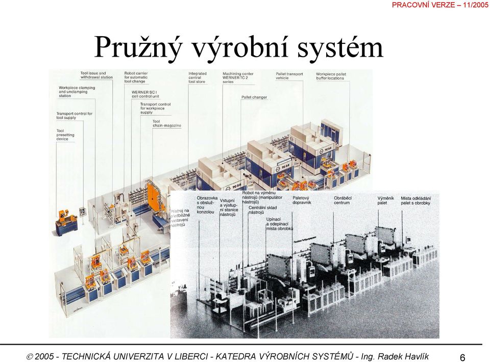 LIBERCI - KATEDRA VÝROBNÍCH