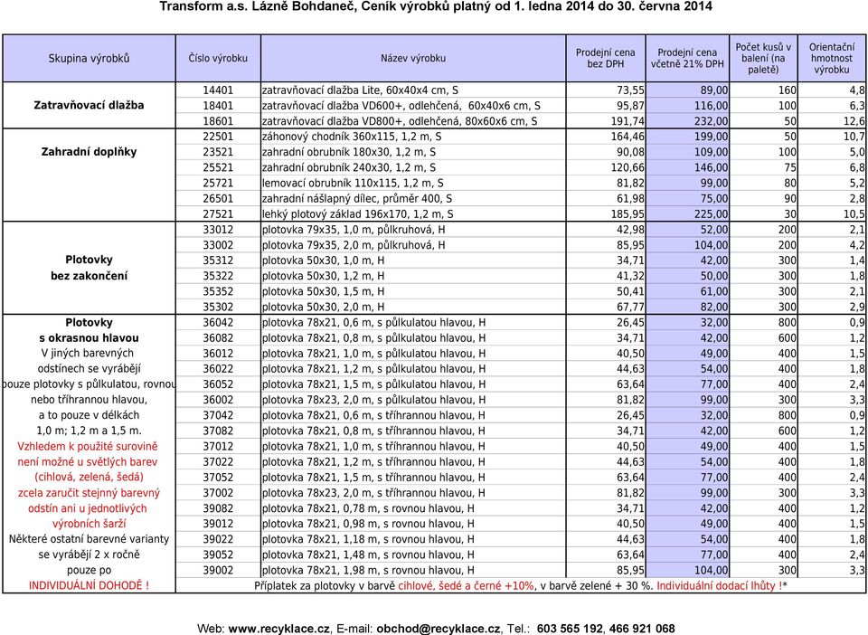 90,08 109,00 100 5,0 25521 zahradní obrubník 240x30, 1,2 m, S 120,66 146,00 75 6,8 25721 lemovací obrubník 110x115, 1,2 m, S 81,82 99,00 80 5,2 26501 zahradní nášlapný dílec, průměr 400, S 61,98