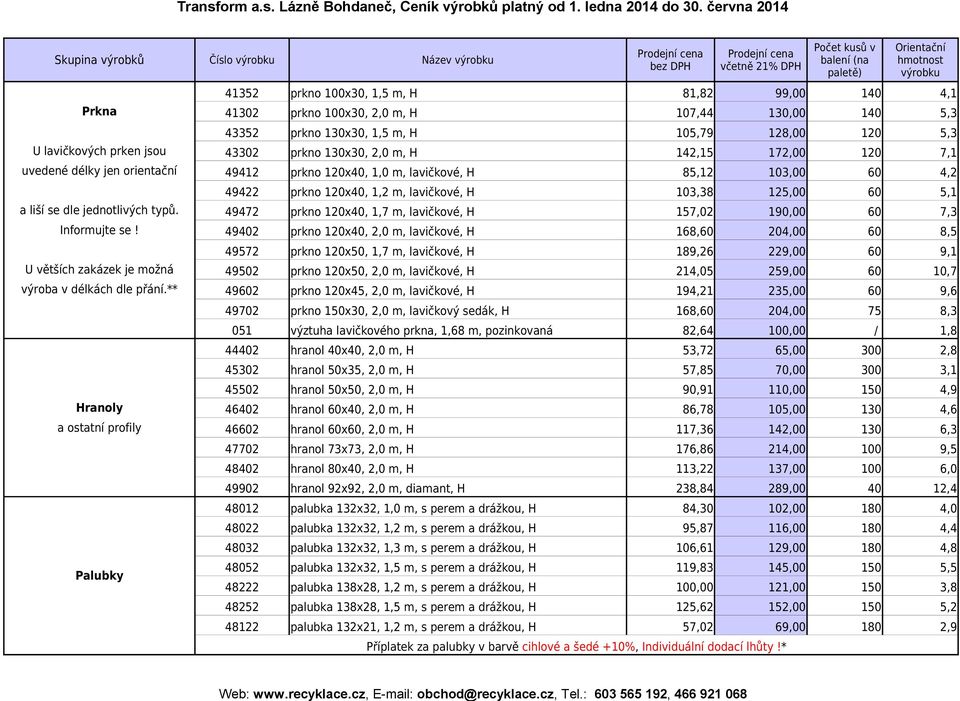 125,00 60 5,1 a liší se dle jednotlivých typů. 49472 prkno 120x40, 1,7 m, lavičkové, H 157,02 190,00 60 7,3 Informujte se!