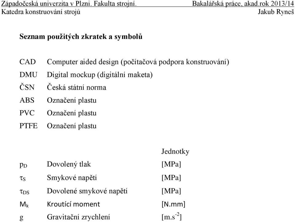 Označení plastu Označení plastu Označení plastu Jednotky p D Dovolený tlak [MPa] S Smykové