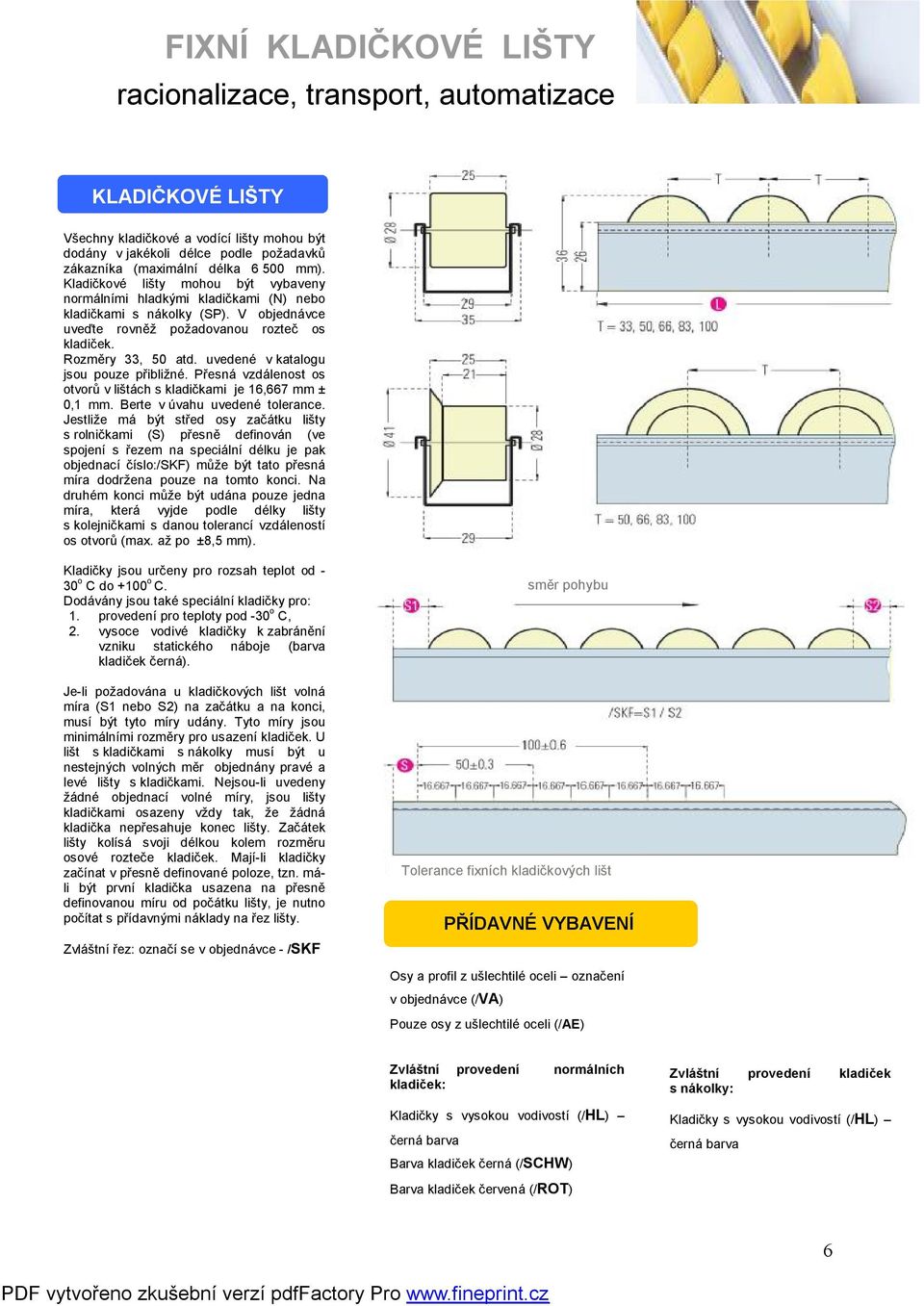 uvedené v katalogu jsou pouze přibližné. Přesná vzdálenost os otvorů v lištách s kladičkami je 16,667 mm ± 0,1 mm. Berte v úvahu uvedené tolerance.