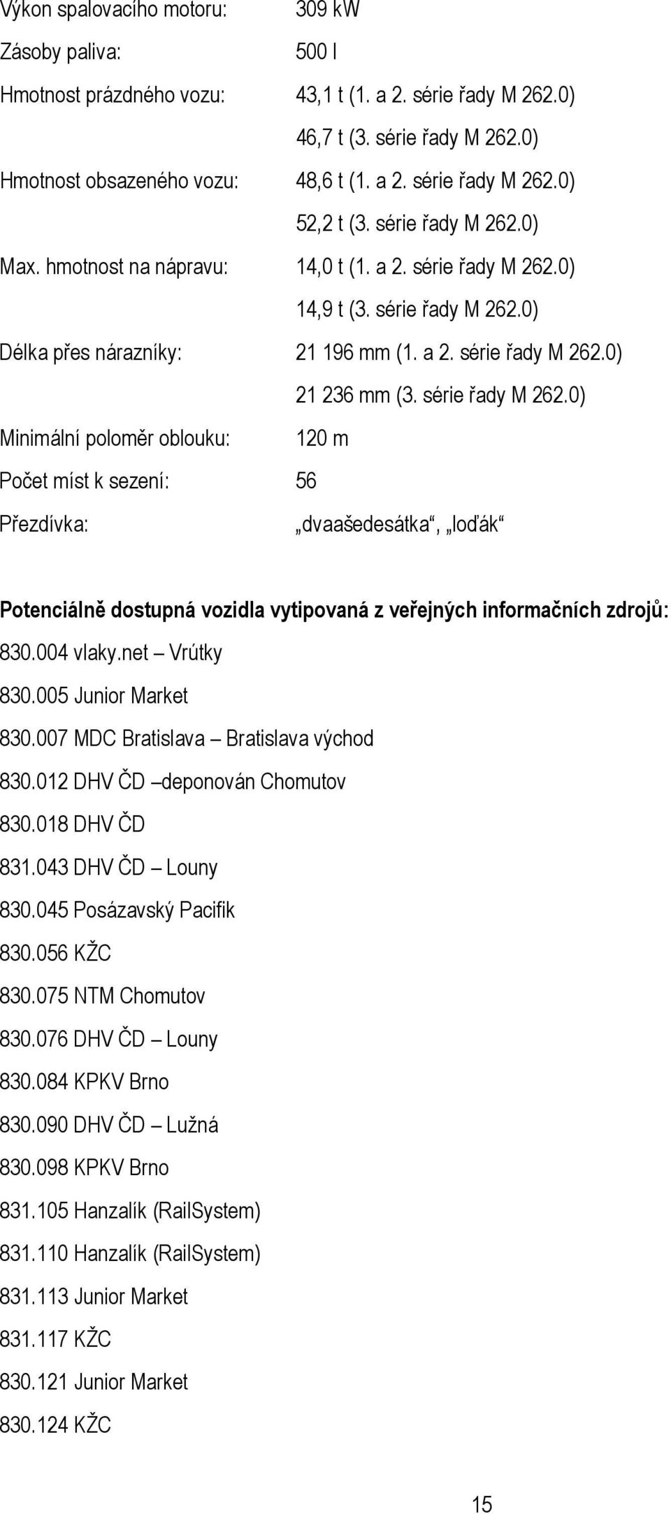 série řady M 262.0) Minimální poloměr oblouku: 120 m Počet míst k sezení: 56 Přezdívka: dvaašedesátka, loďák Potenciálně dostupná vozidla vytipovaná z veřejných informačních zdrojů: 830.004 vlaky.