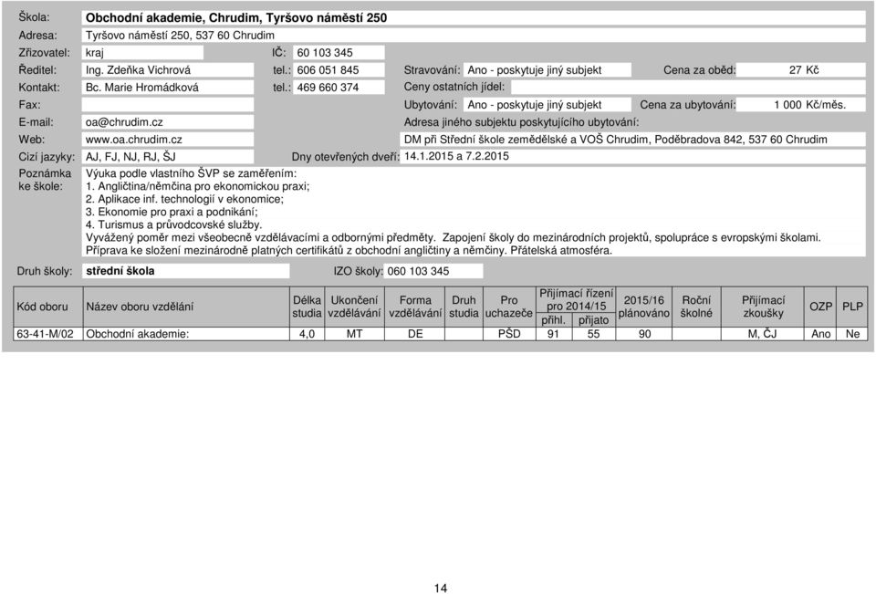 : 469 660 374 Ceny ostatních jídel: Fax: Ubytování: Ano - poskytuje jiný subjekt Cena za ubytování: 1 000 Kč/měs. E-mail: oa@chrudim.