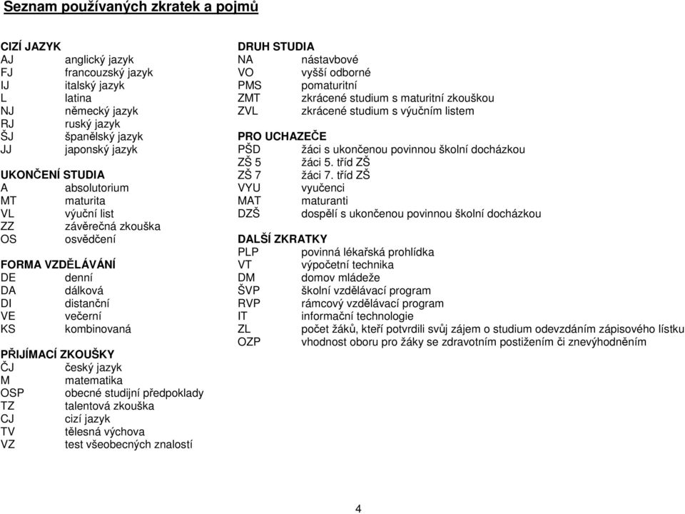 tříd ZŠ UKONČENÍ STUDIA ZŠ 7 žáci 7.