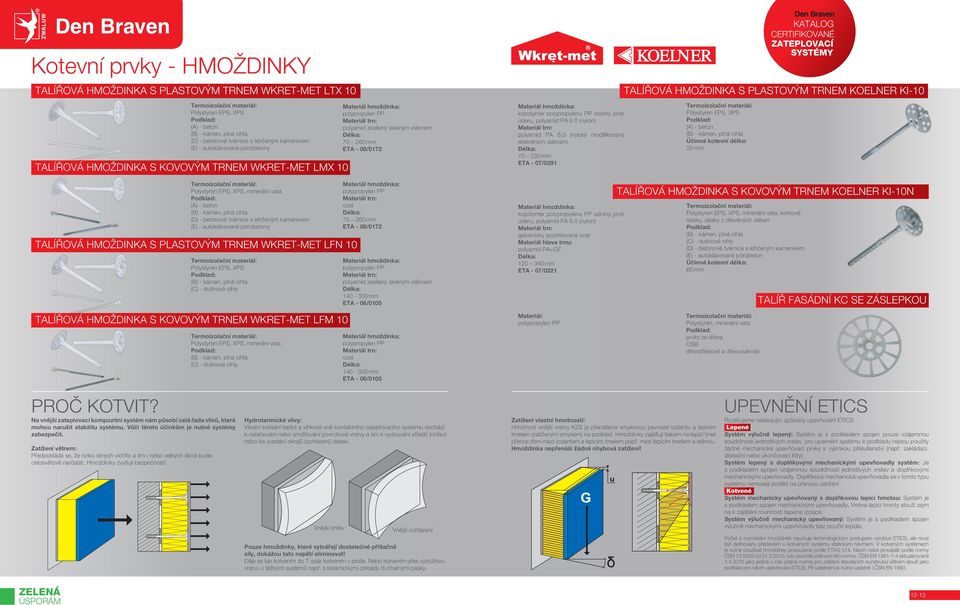 vláknem Délka: 70 260 mm ETA - 08/0172 Materiál hmoždinka: kopolymer polypropylenu PP odolný proti úderu, polyamid PA 6.0 (nylon) Materiál trn: polyamid PA 6.