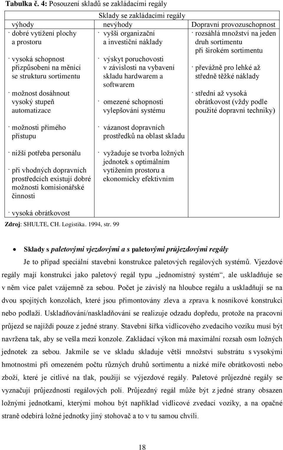 schopnost přizpůsobení na měnící se strukturu sortimentu moţnost dosáhnout vysoký stupeň automatizace výskyt poruchovosti v závislosti na vybavení skladu hardwarem a softwarem omezené schopnosti