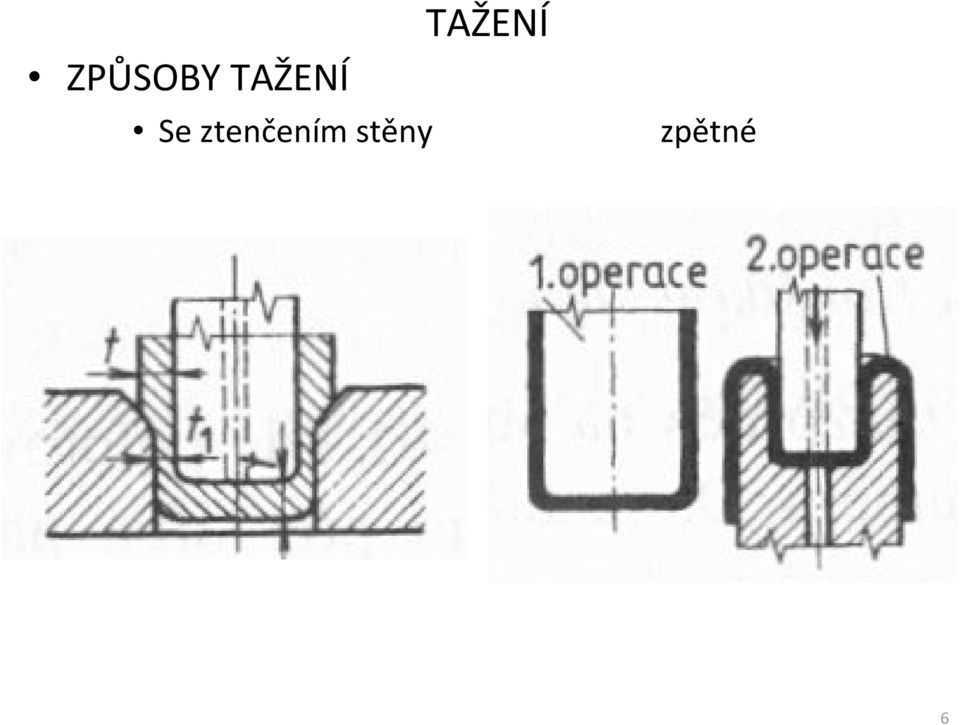 Se ztenčením