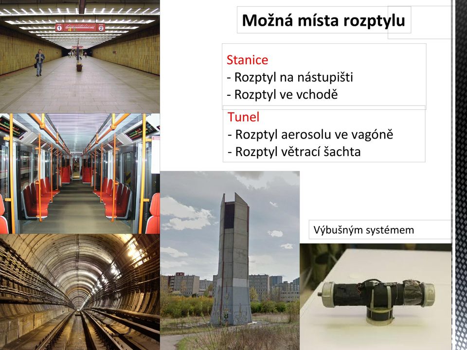 vchodě Tunel - Rozptyl aerosolu ve