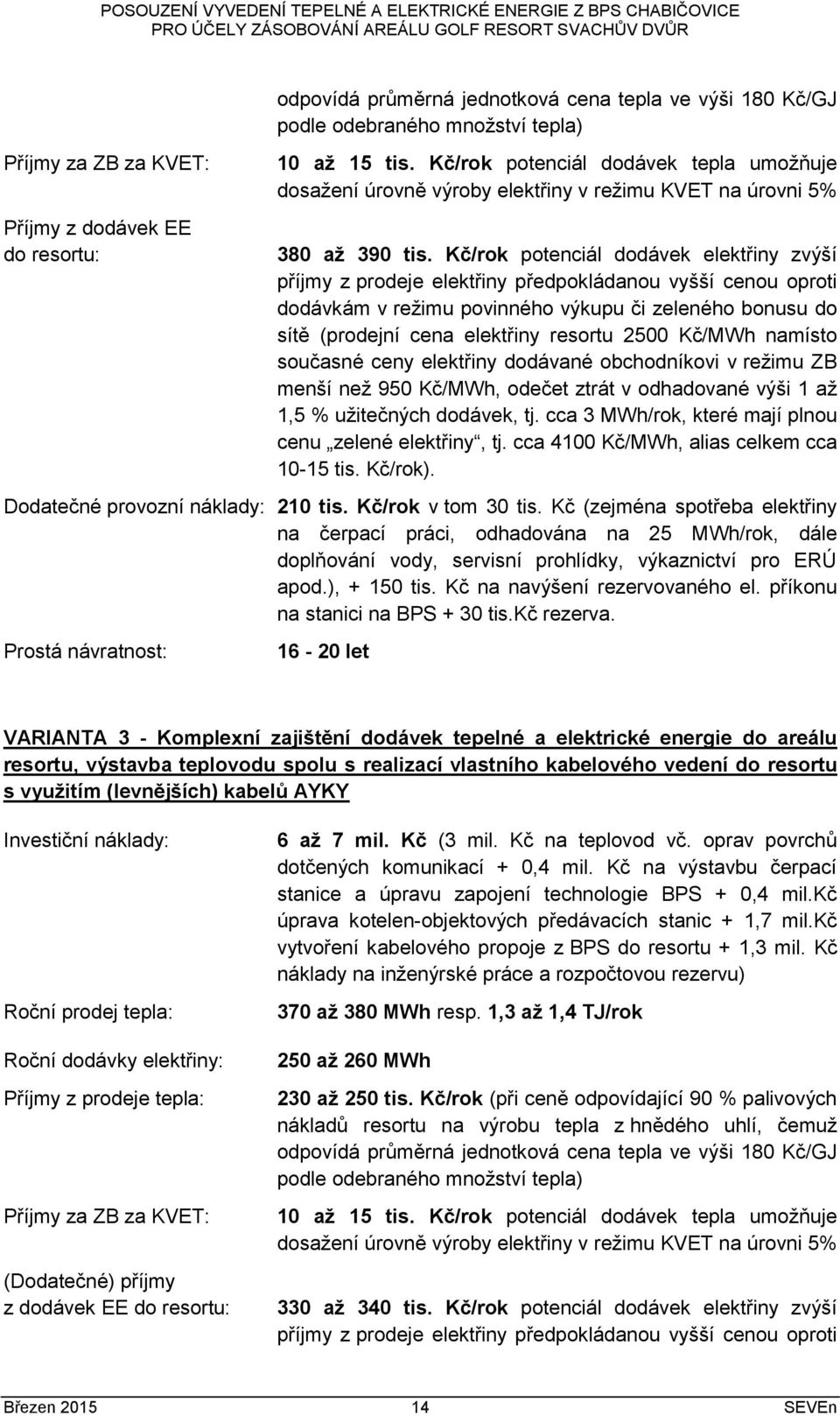 Kč/rok potenciál dodávek elektřiny zvýší příjmy z prodeje elektřiny předpokládanou vyšší cenou oproti dodávkám v režimu povinného výkupu či zeleného bonusu do sítě (prodejní cena elektřiny resortu