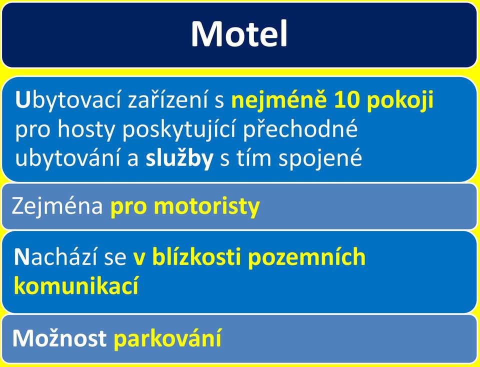 tím spojené Zejména pro motoristy Nachází se v