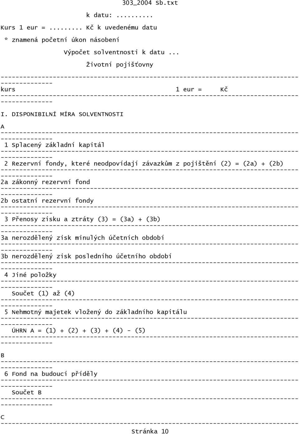 fond 2b ostatní rezervní fondy 3 Přenosy zisku a ztráty (3) = (3a) + (3b) 3a nerozdělený zisk minulých účetních období 3b nerozdělený zisk posledního účetního