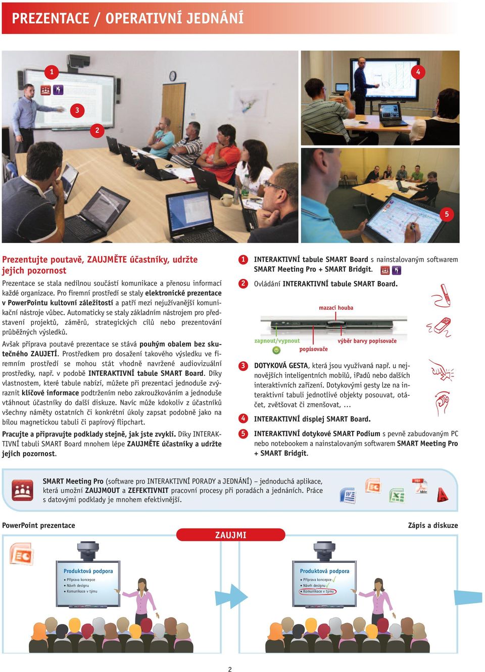 Pro firemní prostředí se staly elektronické prezentace v PowerPointu kultovní záležitostí a patří mezi nejužívanější komunikační nástroje vůbec.