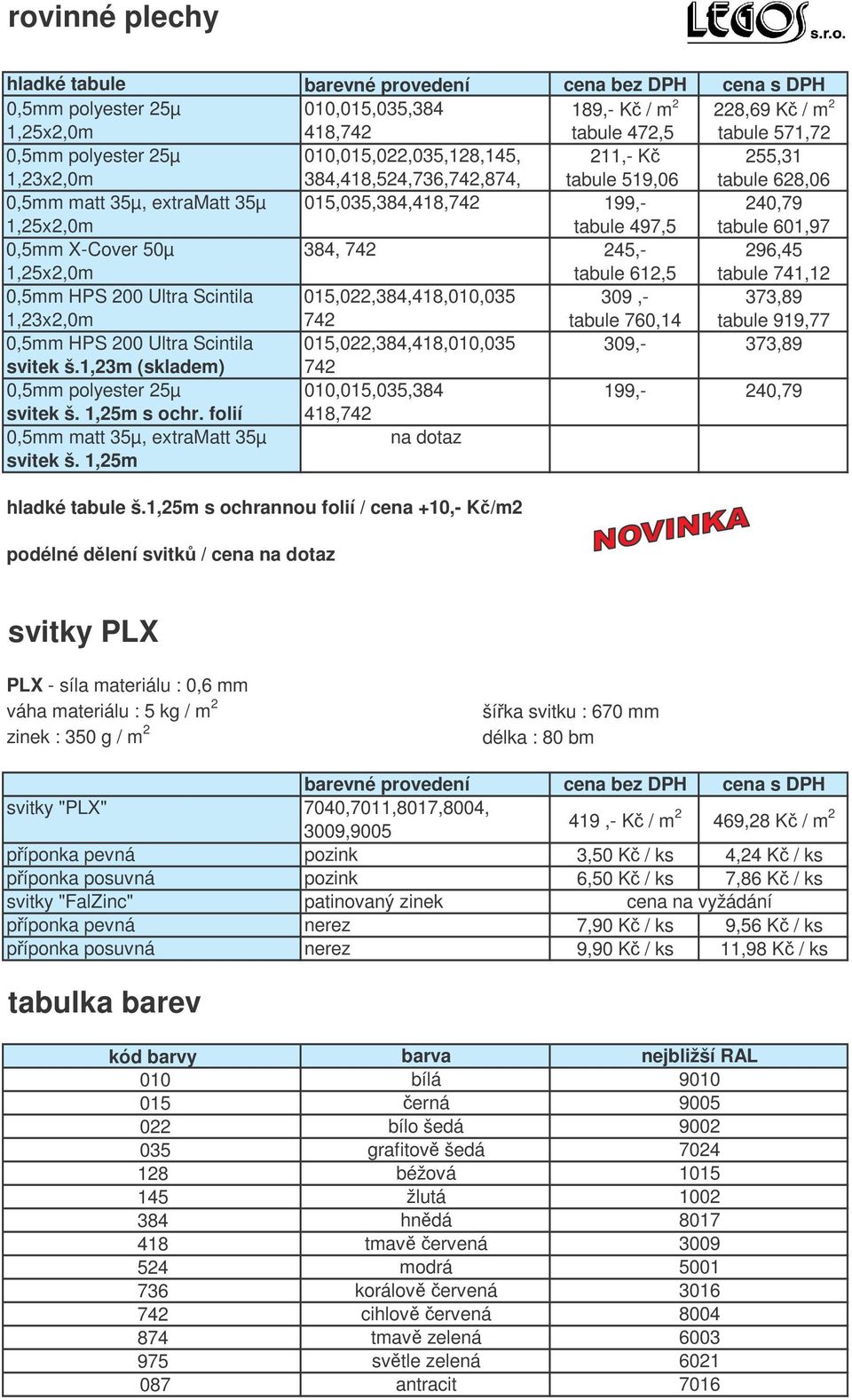 601,97 0,5mm X-Cover 50µ 384, 742 245,- 296,45 1,25x2,0m tabule 612,5 tabule 741,12 0,5mm HPS 200 Ultra Scintila 015,022,384,418,010,035 309,- 373,89 1,23x2,0m 742 tabule 760,14 tabule 919,77 0,5mm