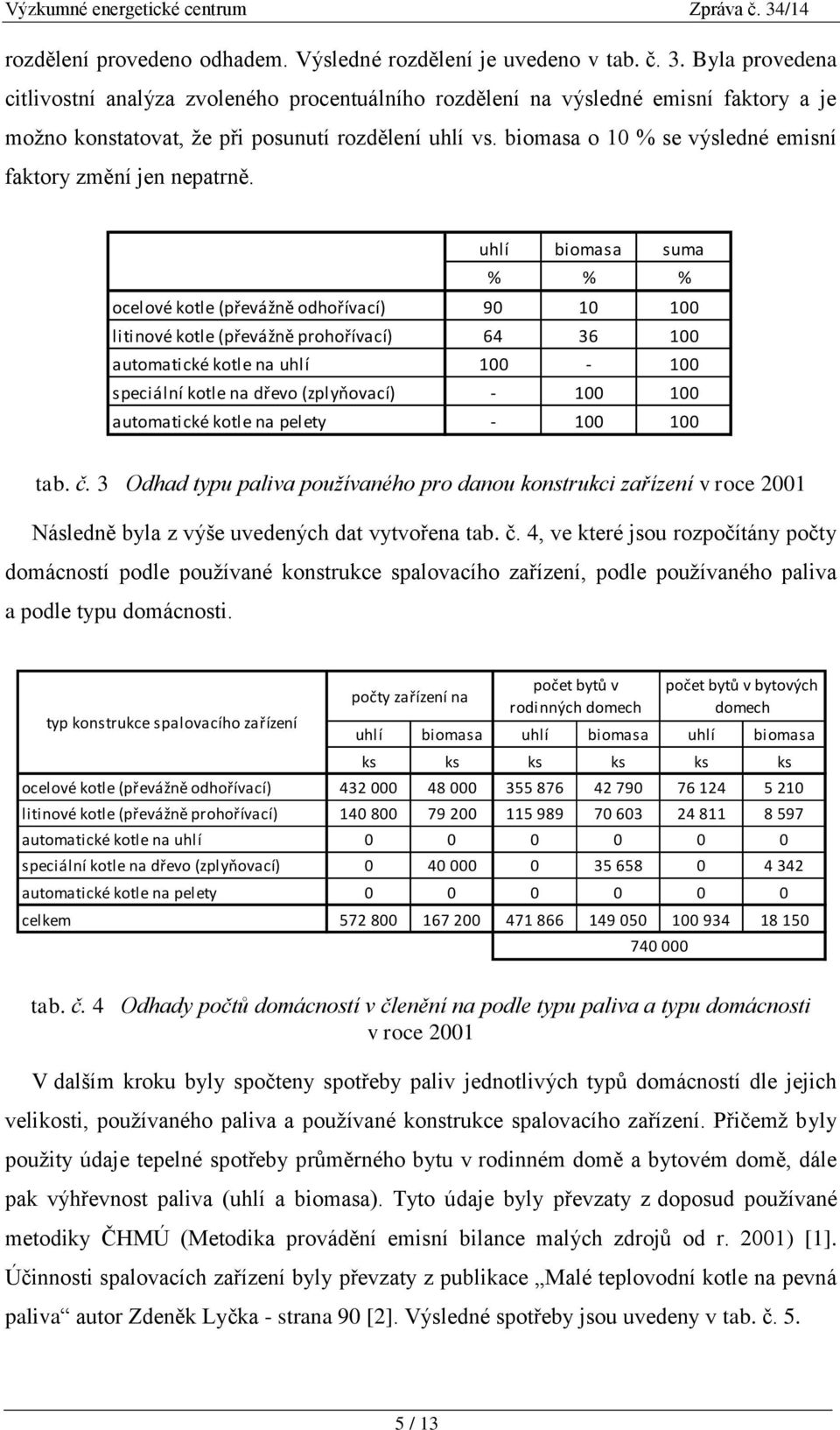 biomasa o 10 % se výsledné emisní faktory změní jen nepatrně.