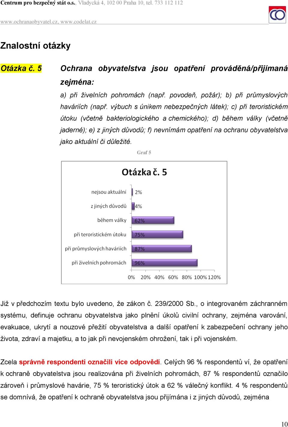 obyvatelstva jako aktuální či důležité. Graf 5 Již v předchozím textu bylo uvedeno, že zákon č. 239/2000 Sb.