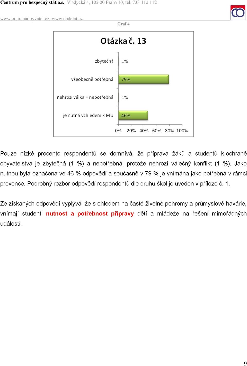 Jako nutnou byla označena ve 46 % odpovědí a současně v 79 % je vnímána jako potřebná v rámci prevence.