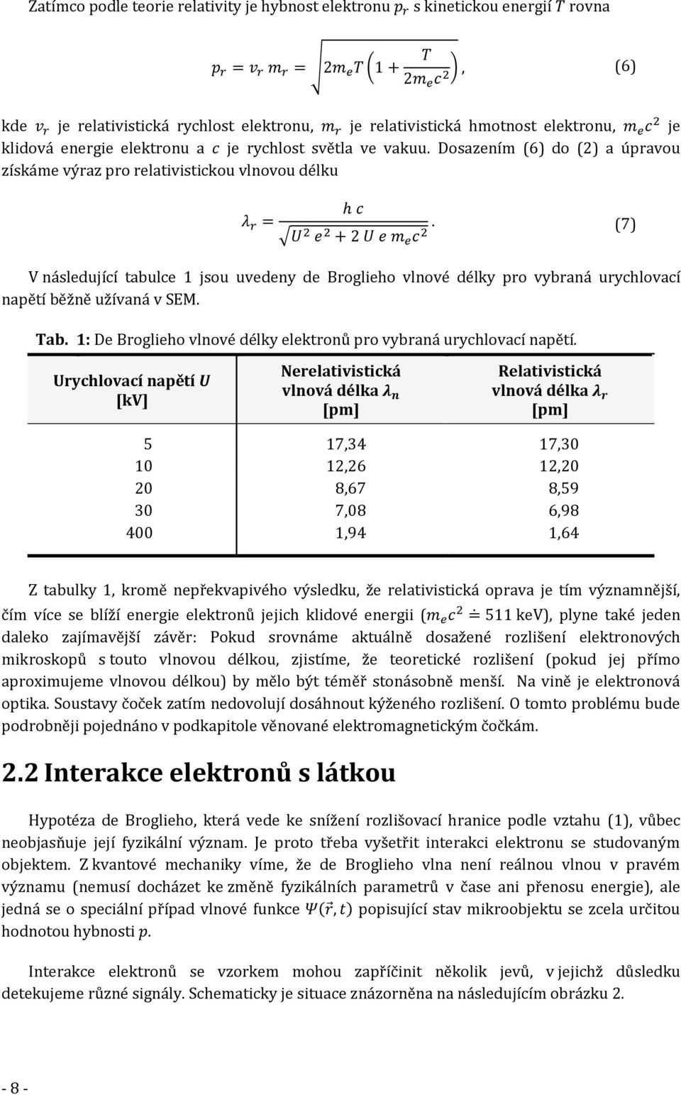 Dosazením (6) do (2) a úpravou získáme výraz pro relativistickou vlnovou délku h c λ r = U 2 e 2 + 2 U e m e c.