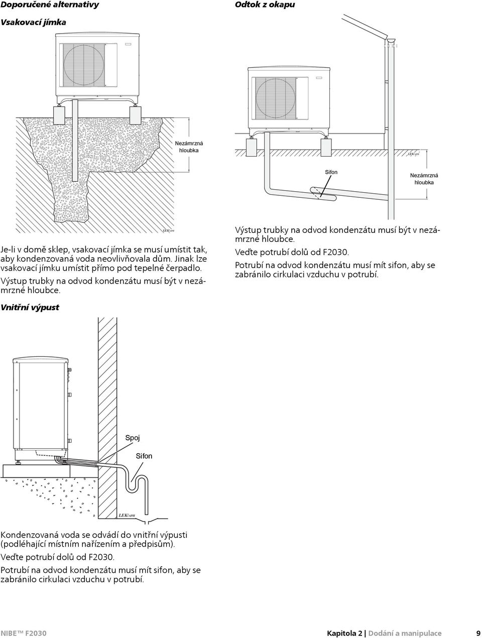 Výstup trubky na odvod kondenzátu musí být v nezámrzné hloubce. Veďte potrubí dolů od F2030. Potrubí na odvod kondenzátu musí mít sifon, aby se zabránilo cirkulaci vzduchu v potrubí.