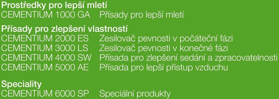 pevnosti v konečné fázi CEMENTIUM 4000 SW Přísada pro zlepšení sedání a zpracovatelnosti