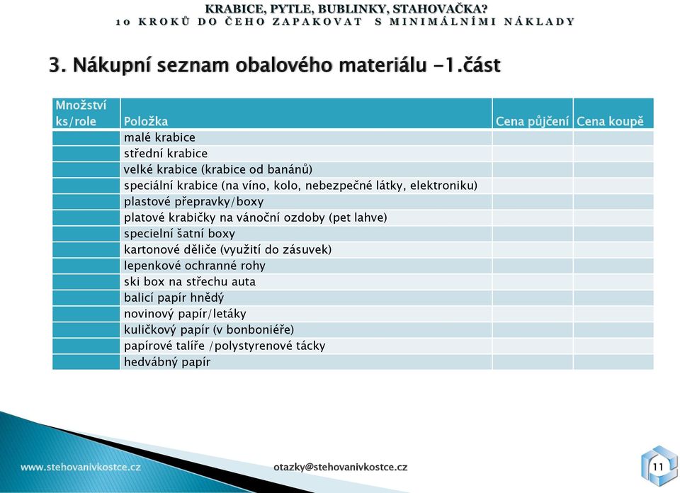 kolo, nebezpečné látky, elektroniku) plastové přepravky/boxy platové krabičky na vánoční ozdoby (pet lahve) specielní šatní boxy kartonové