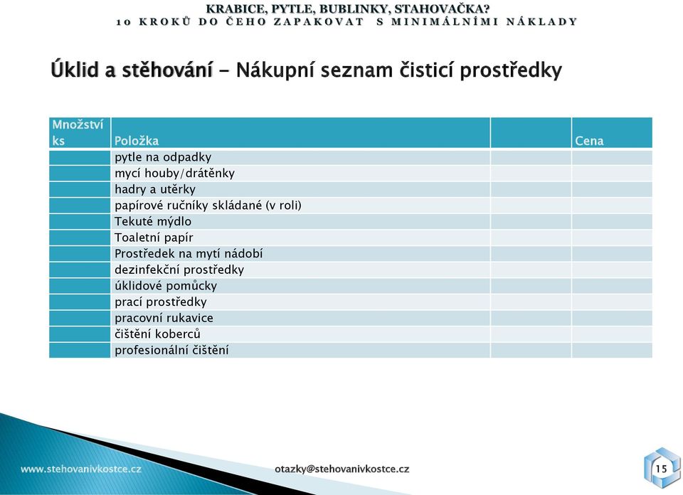 papír Prostředek na mytí nádobí dezinfekční prostředky úklidové pomůcky prací prostředky