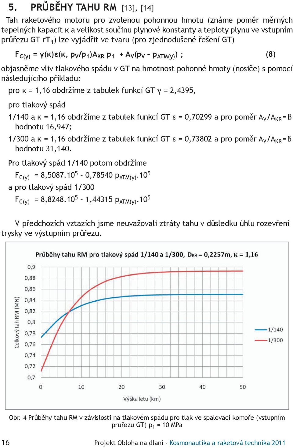 následujícího příkladu: pro κ = 1,16 obdržíme z tabulek funkcí GT γ = 2,4395, pro tlakový spád 1/140 a κ = 1,16 obdržíme z tabulek funkcí GT ε = 0,70299 a pro poměr A V /A KR = ß hodnotu 16,947;