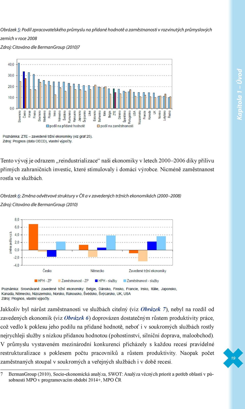 Obrázek 6: Změna odvětvové struktury v ČR a v zavedených tržních ekonomikách (2000 2008) Zdroj: Citováno dle BermanGroup (2010) Jakkoliv byl nárůst zaměstnanosti ve službách citelný (viz Obrázek 7),