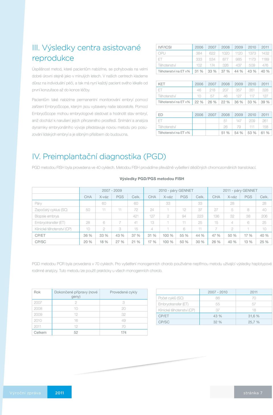 Pacientům také nabízíme permanentní monitorování embryí pomocí zařízení EmbryoScope, kterým jsou vybaveny naše laboratoře.