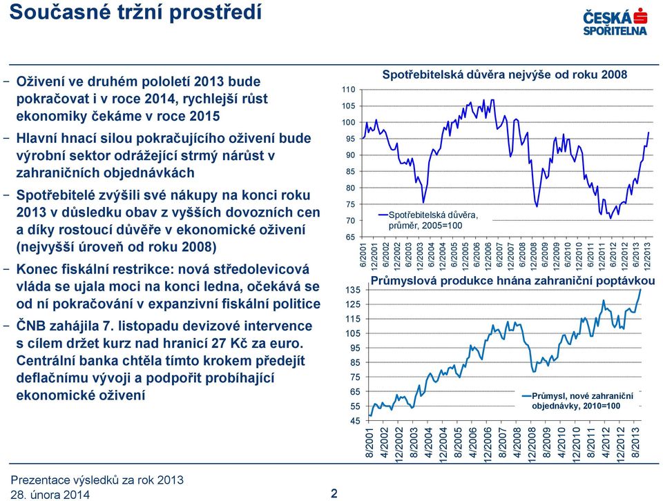 pokračovat i v roce 2014, rychlejší růst ekonomiky čekáme v roce 2015 Hlavní hnací silou pokračujícího oživení bude výrobní sektor odrážející strmý nárůst v zahraničních objednávkách Spotřebitelé