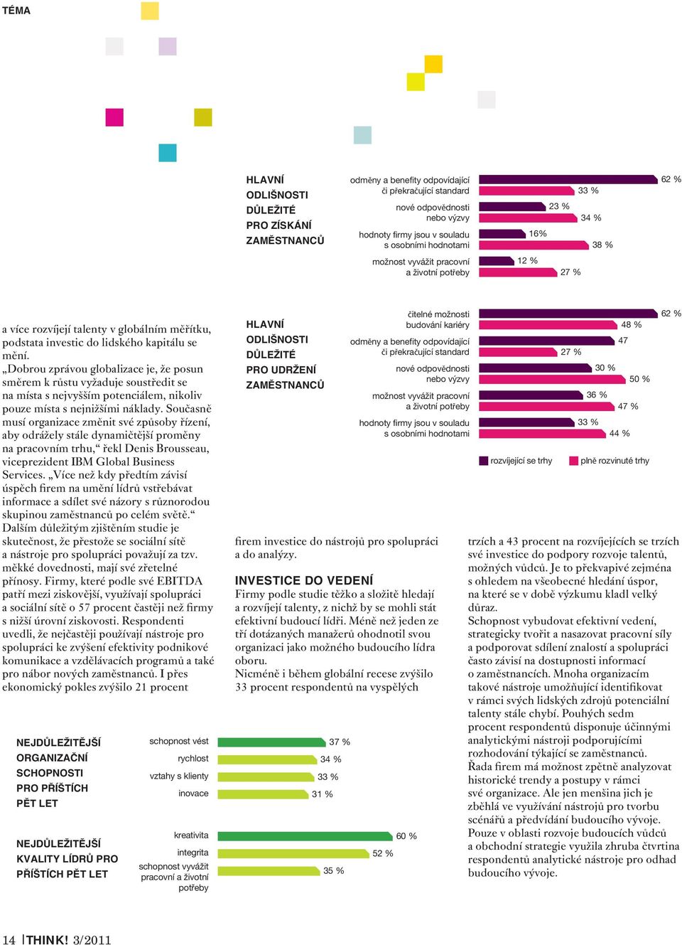 UDRŽENÍ ZAMĚSTNANCŮ 62 % 48 % 47 odměny a benefity odpovídající či překračující standard 27 % 30 % nové odpovědnosti nebo výzvy 50 % 36 % možnost vyvážit pracovní a životní potřeby 47 % 33 % hodnoty