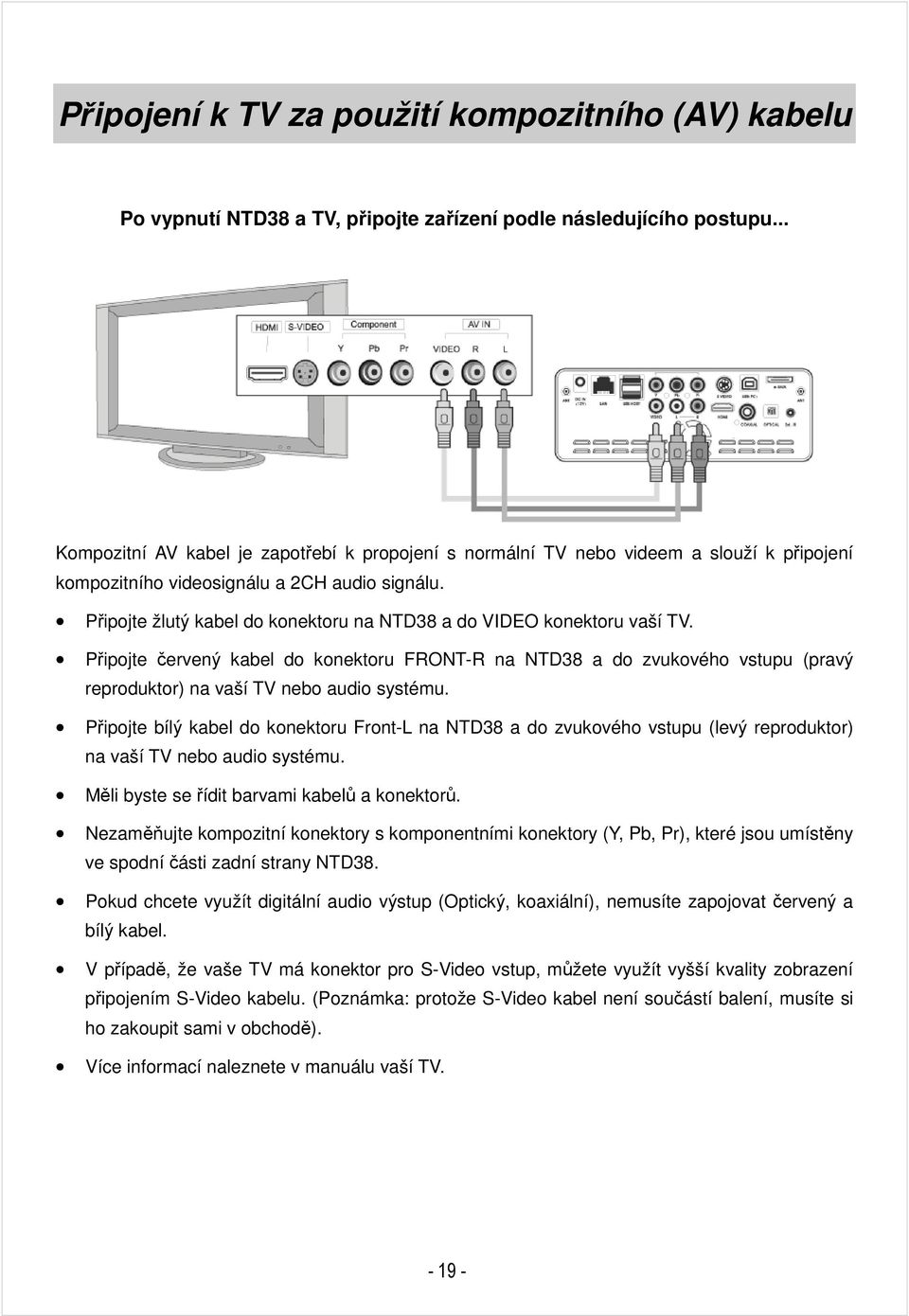 Připojte žlutý kabel do konektoru na NTD38 a do VIDEO konektoru vaší TV. Připojte červený kabel do konektoru FRONT-R na NTD38 a do zvukového vstupu (pravý reproduktor) na vaší TV nebo audio systému.