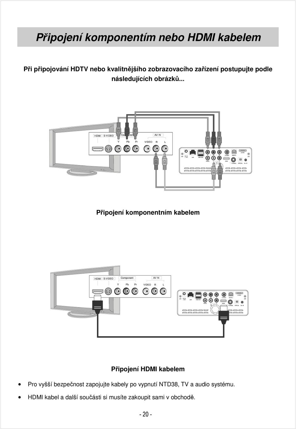 .. Připojení komponentním kabelem Připojení HDMI kabelem Pro vyšší bezpečnost