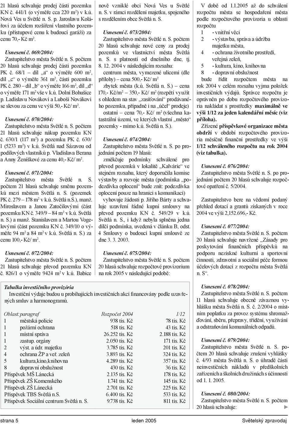 ú. Dolní Bohušice p. Ladislavu Novákovi a Luboši Novákovi se slevou za cenu ve výši 50,- Kč/ m 2. Usnesení č. 070/2004: 21 hlasů schvaluje nákup pozemku KN č. 630/1 (117 m 2 ) a pozemku PK č.