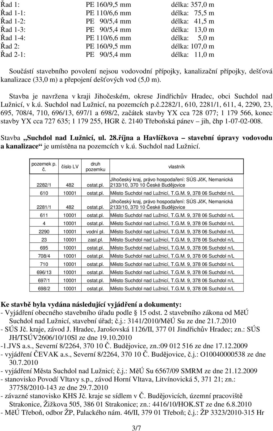 Stavba je navržena v kraji Jihočeském, okrese Jindřichův Hradec, obci Suchdol nad Lužnicí, v k.ú. Suchdol nad Lužnicí, na pozemcích p.č.2282/1, 610, 2281/1, 611, 4, 2290, 23, 695, 708/4, 710, 696/13, 697/1 a 698/2, začátek stavby YX cca 728 077; 1 179 566, konec stavby YX cca 727 635; 1 179 255, HGR č.