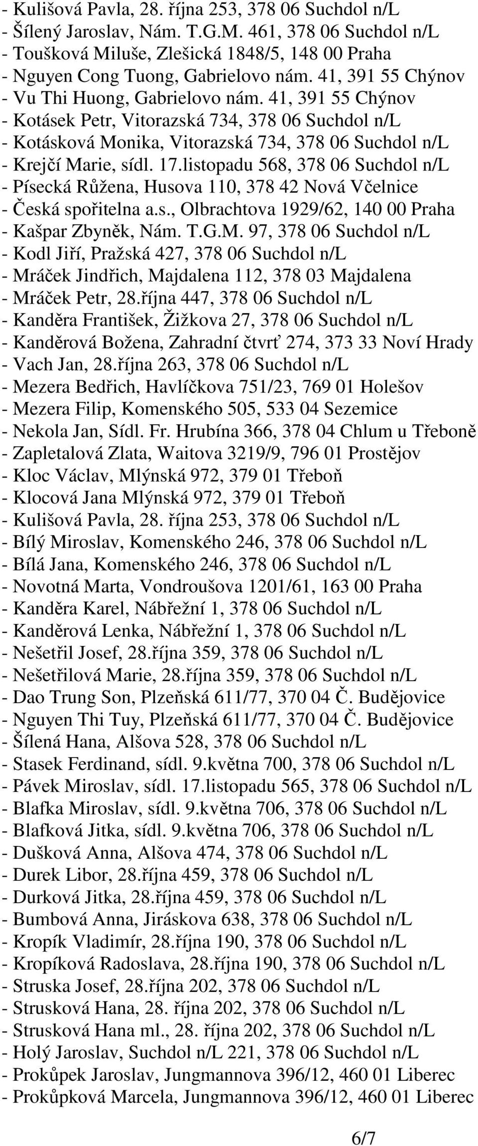 listopadu 568, 378 06 Suchdol n/l - Písecká Růžena, Husova 110, 378 42 Nová Včelnice - Česká spořitelna a.s., Olbrachtova 1929/62, 140 00 Praha - Kašpar Zbyněk, Nám. T.G.M.