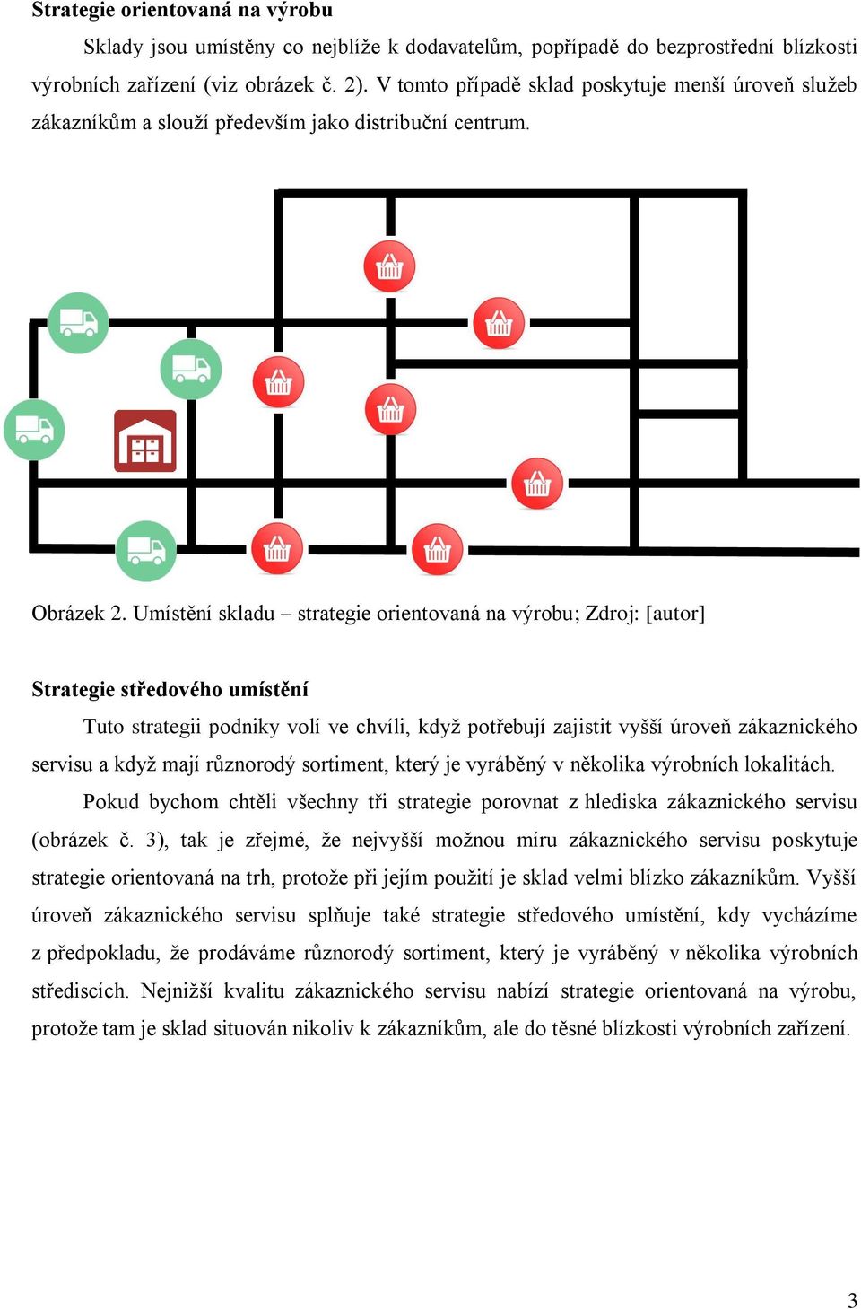 Umístění sladu strategie orientovaná na výrobu; Zdroj: [autor] Strategie středového umístění Tuto strategii podniy volí ve chvíli, dyž potřebují zajistit vyšší úroveň záaznicého servisu a dyž mají