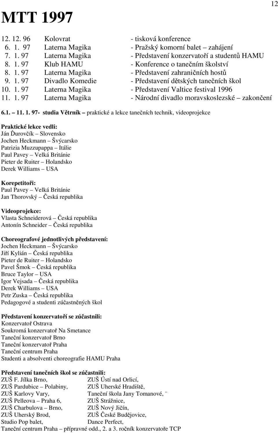 1. 11. 1. 97- studia Větrník praktické a lekce tanečních technik, videoprojekce Praktické lekce vedli: Ján Ďurovčík Slovensko Jochen Heckmann Švýcarsko Patrizia Muzzupappa Itálie Paul Pavey Velká