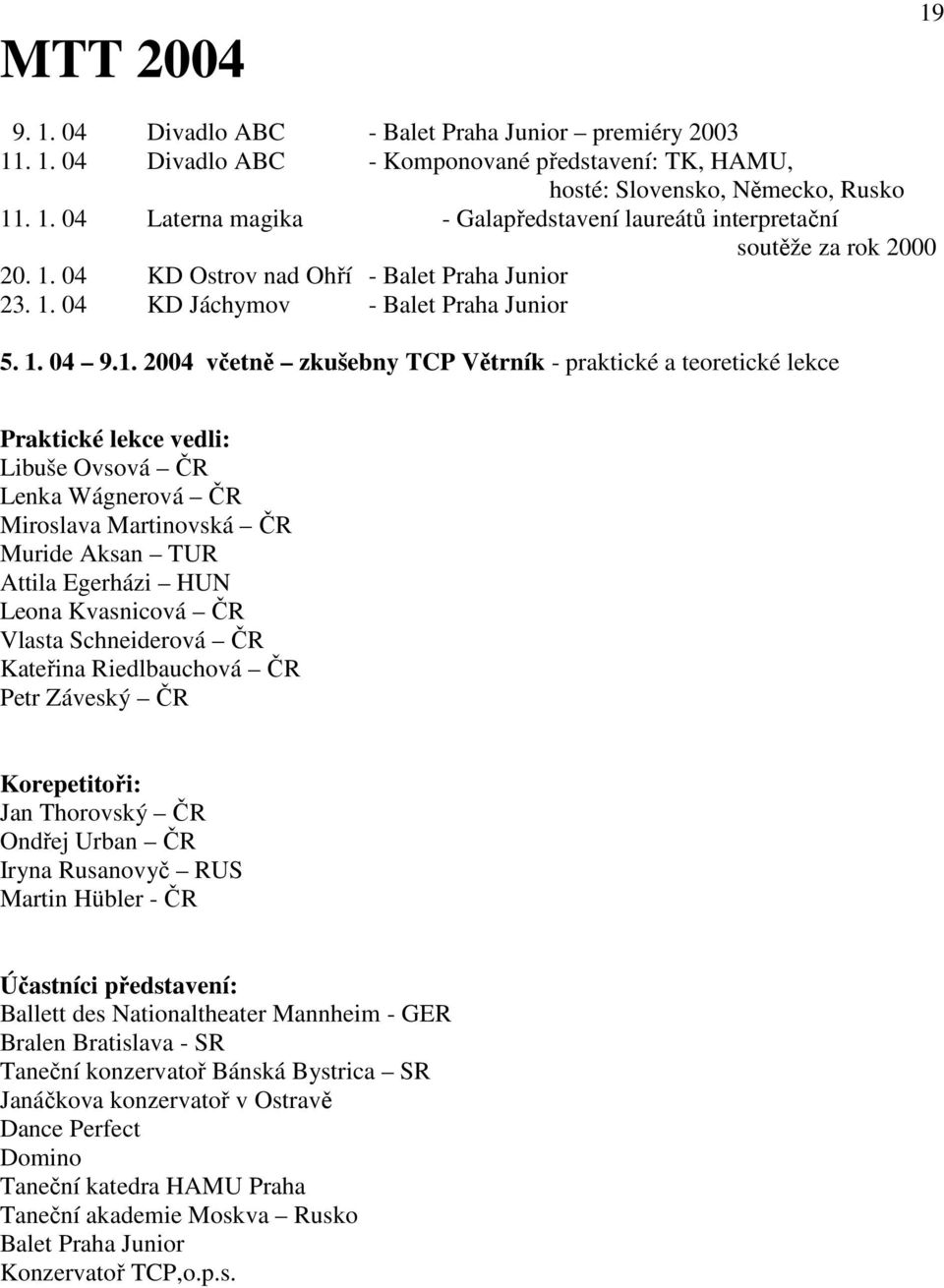 Ovsová ČR Lenka Wágnerová ČR Miroslava Martinovská ČR Muride Aksan TUR Attila Egerházi HUN Leona Kvasnicová ČR Vlasta Schneiderová ČR Kateřina Riedlbauchová ČR Petr Záveský ČR Jan Thorovský ČR Ondřej