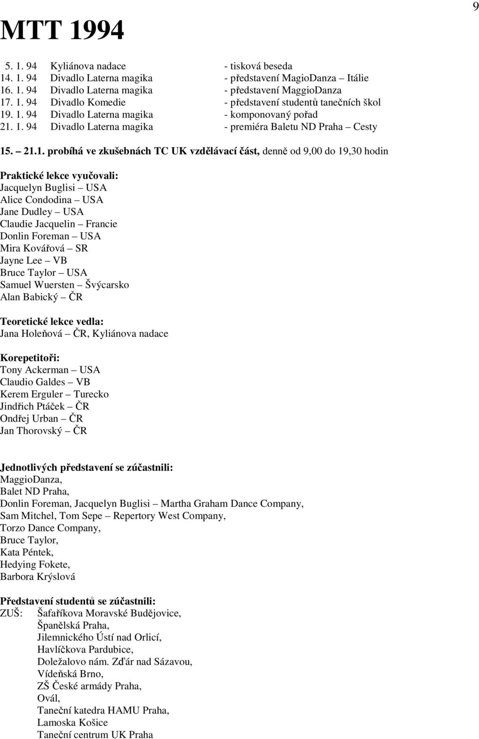 Praktické lekce vyučovali: Jacquelyn Buglisi USA Alice Condodina USA Jane Dudley USA Claudie Jacquelin Francie Donlin Foreman USA Mira Kovářová SR Jayne Lee VB Bruce Taylor USA Samuel Wuersten